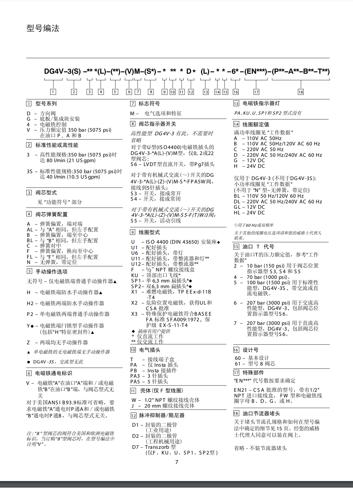 1731842047979024.png DG4V-3 選型表.png