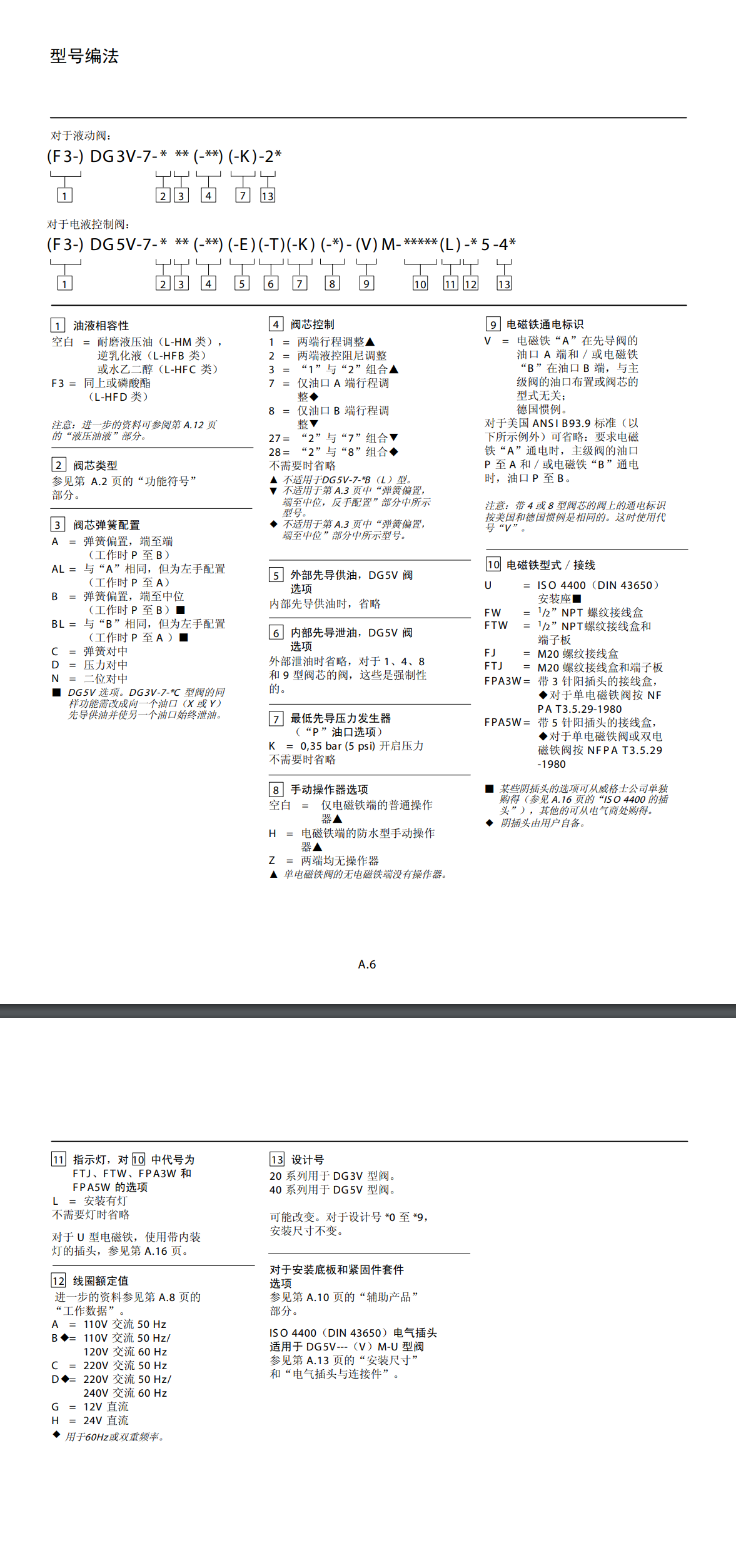 1731844270422695.png DG5V-7選型.png