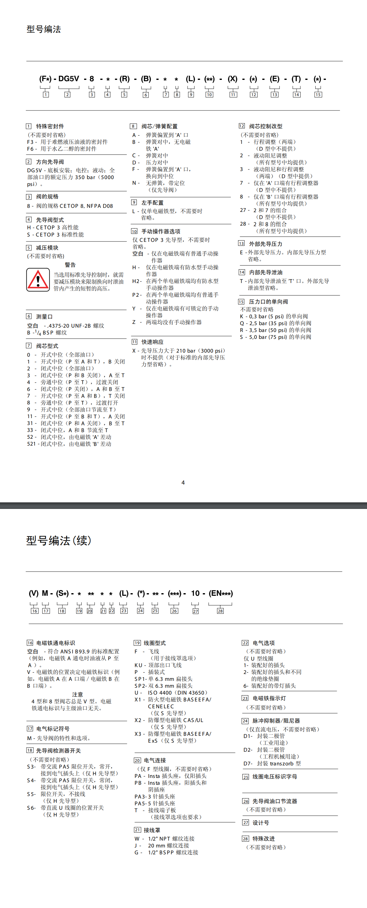 1731844663927121.png DG5V-8選型表.png