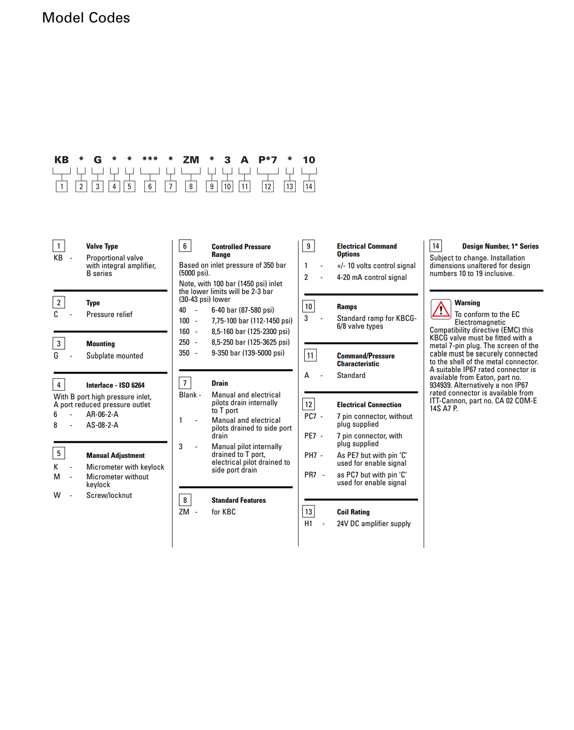 1731891585841190.png KBCG-6.png