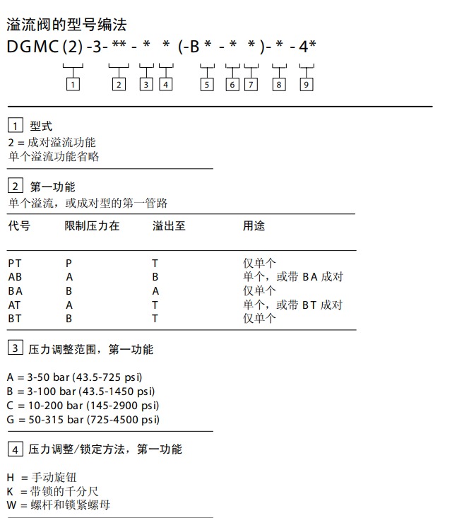 1731981202618080.png DGMC-3.png