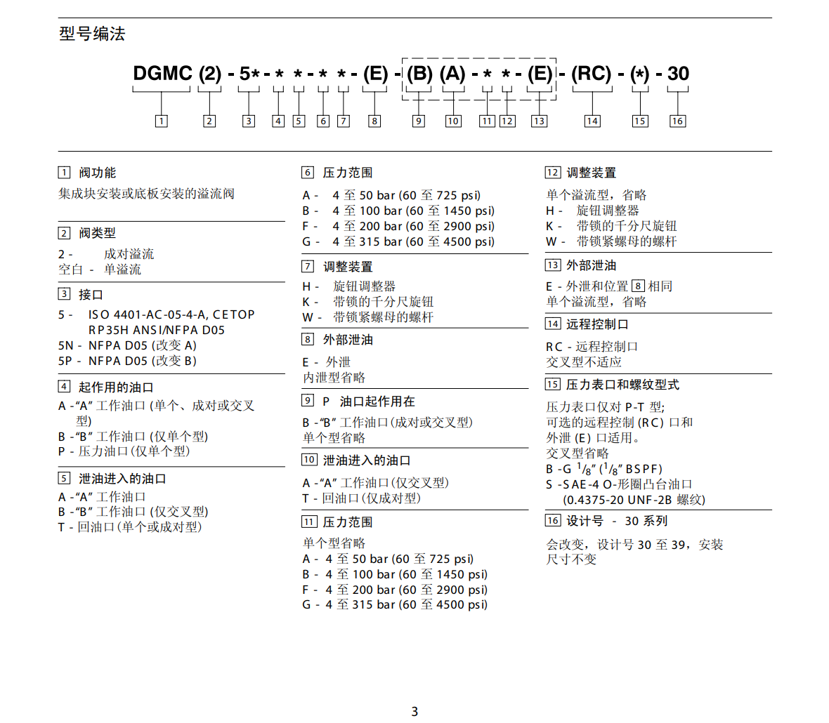 1731981215420856.png dgmc-5 config.png