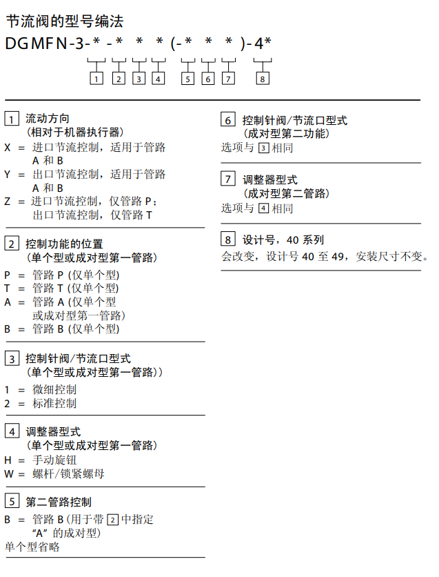 1731986672510675.png DGMFN-3 CONFIG.png