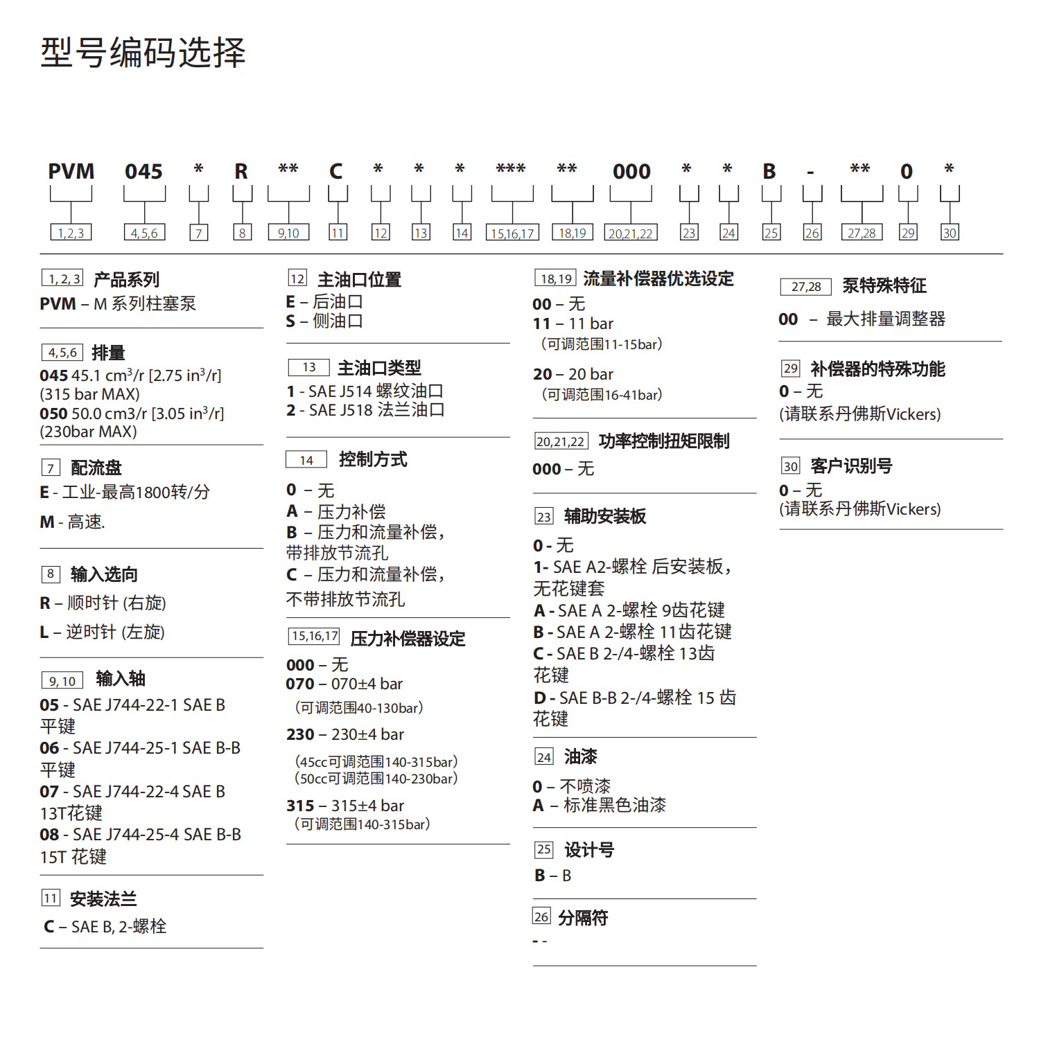 1732084914248589.png PVM045 config.png